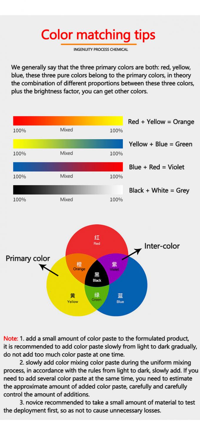 Pigmento a base de agua, pigmento amarillo rojo fluorescente para pinturas, tintas, impresión textil/pasta de color líquido serie fluorescente 14