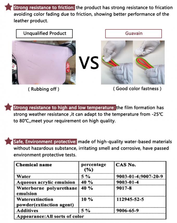 Factory Sale Shine Leather Paint with Color, Acrylic Glitter Edge Colorant for Leather Bags Belts Menus 8