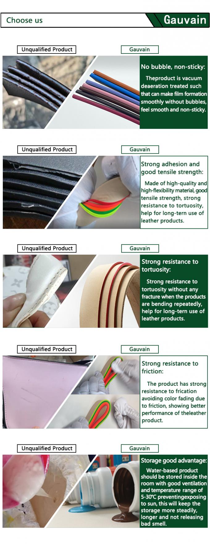 Fabricantes de fábrica Bolsas Zapatos Agente de recubrimiento Color Tinta para pintura de bordes de cuero Pintura para bordes de cuero a base de agua 6